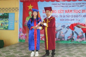 Tốt nghiệp THCS 2023-2024 Tốt nghiệp THCS 2023-2024